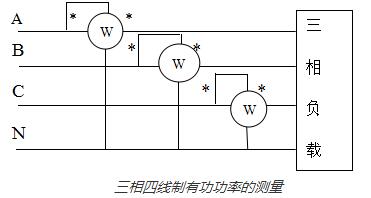 瞬時(shí)功率的計(jì)算圖